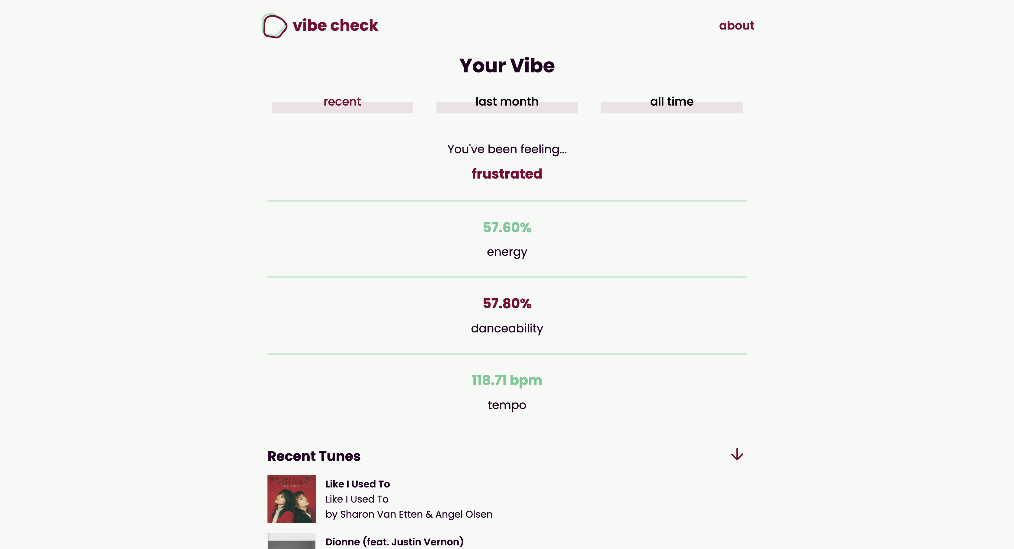 A screenshot of vibe check 'Your Vibe' page